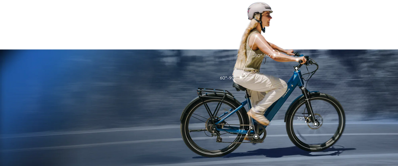 What Is NTA-8776? The E-Bike Helmet Standard Explained